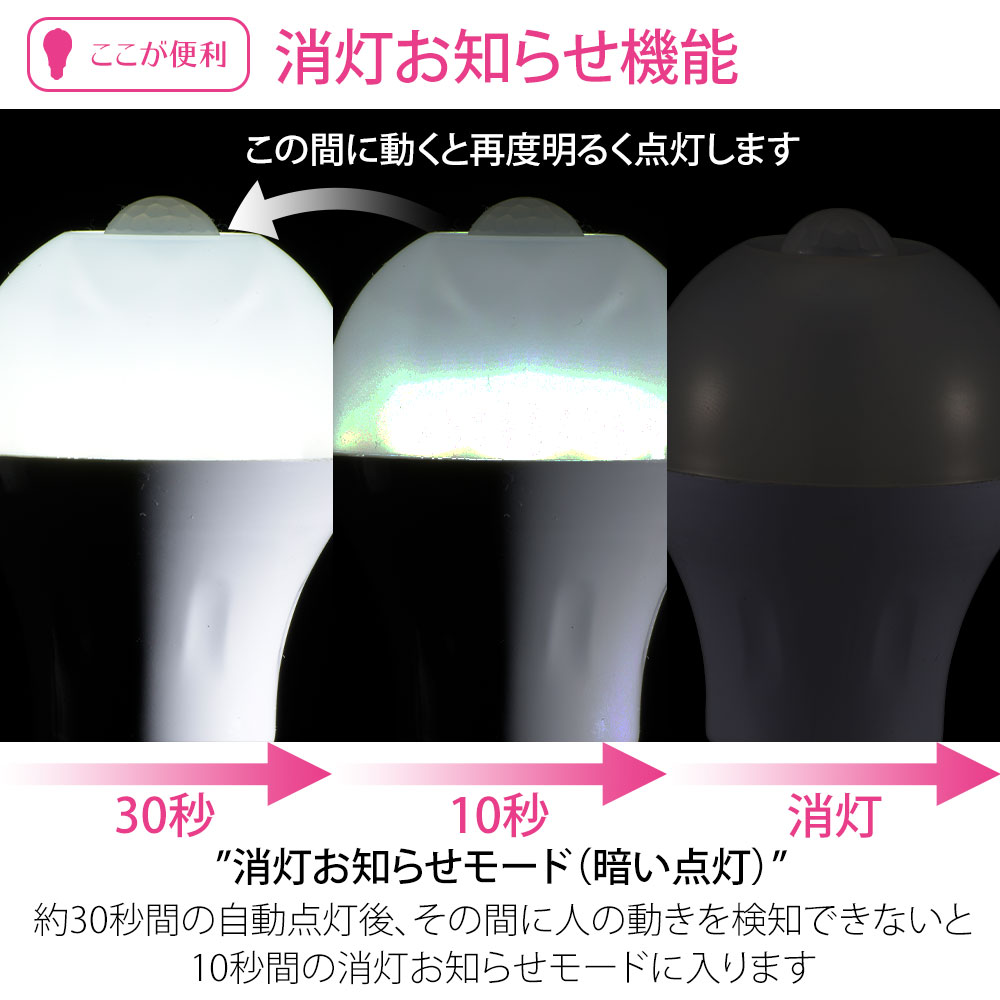 LED�ŵ� E26 40������ �ʹ����󥵡��� �������LDA5D-H R21 06-3592