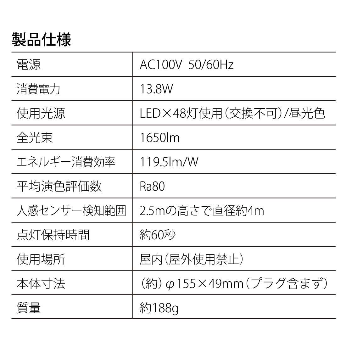 LED�ߥ˥�����󥰥饤�� �ʹ����󥵡� 100�� 1650�롼��� �������LE-Y13RB-WD 06-5065