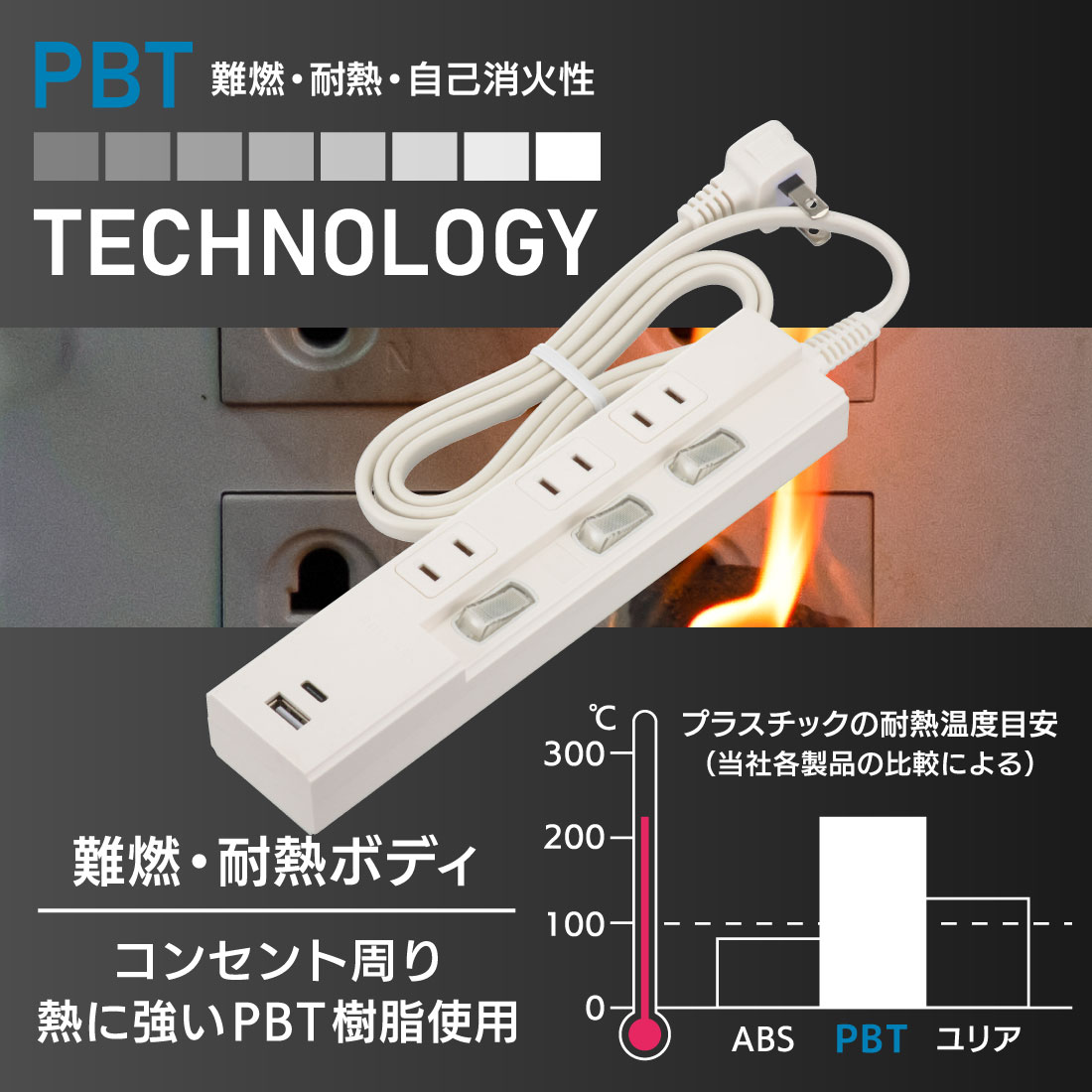 3�ĸ����ť��å� PD�б�Type-C/Type-A�ݡ����դ� 1m �ۥ磻�ȡ�HS-TPU31PD23-W 00-1009