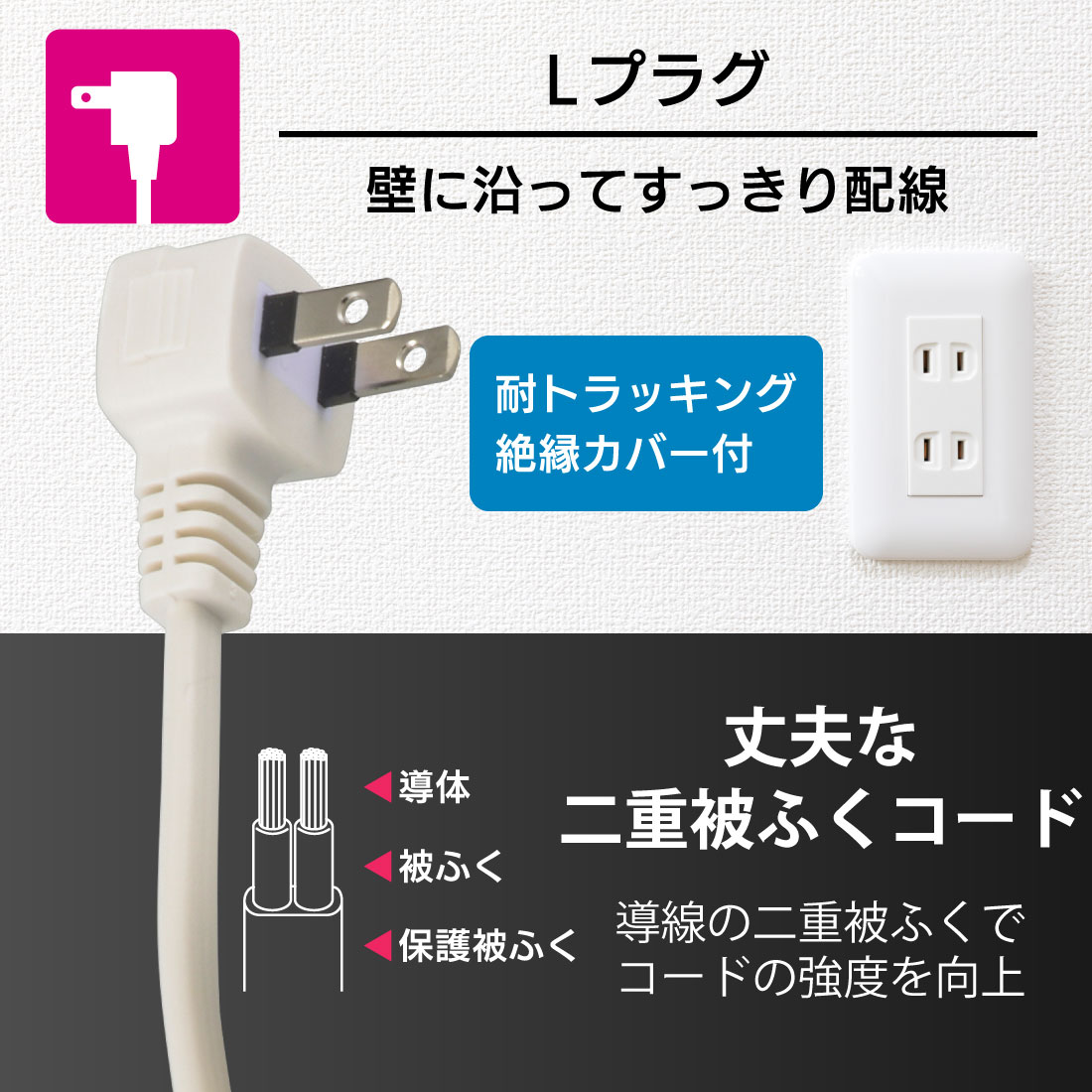 3�ĸ����ť��å� PD�б�Type-C/Type-A�ݡ����դ� 1m �ۥ磻�ȡ�HS-TPU31PD23-W 00-1009