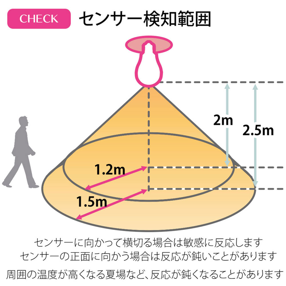 LED�ŵ� E26 60������ �ʹ����󥵡��� �ŵ忧��LDA8L-H R21 06-3593