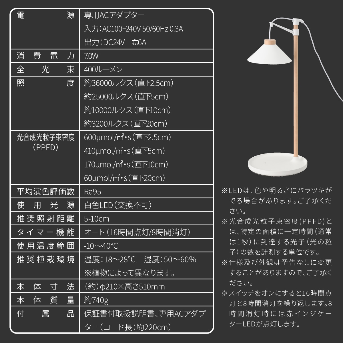 ʪ饤 ߤ겼TT-YG04N1A-W 06-5240