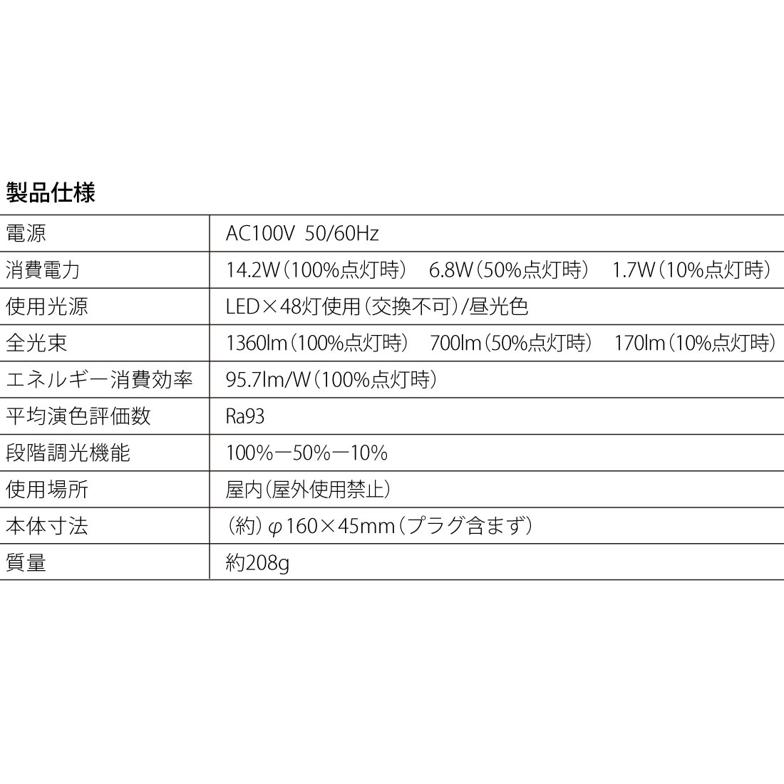 LEDߥ˥󥰥饤 Ĵ 100 1360롼 LE-Y13BC-TD 06-5071