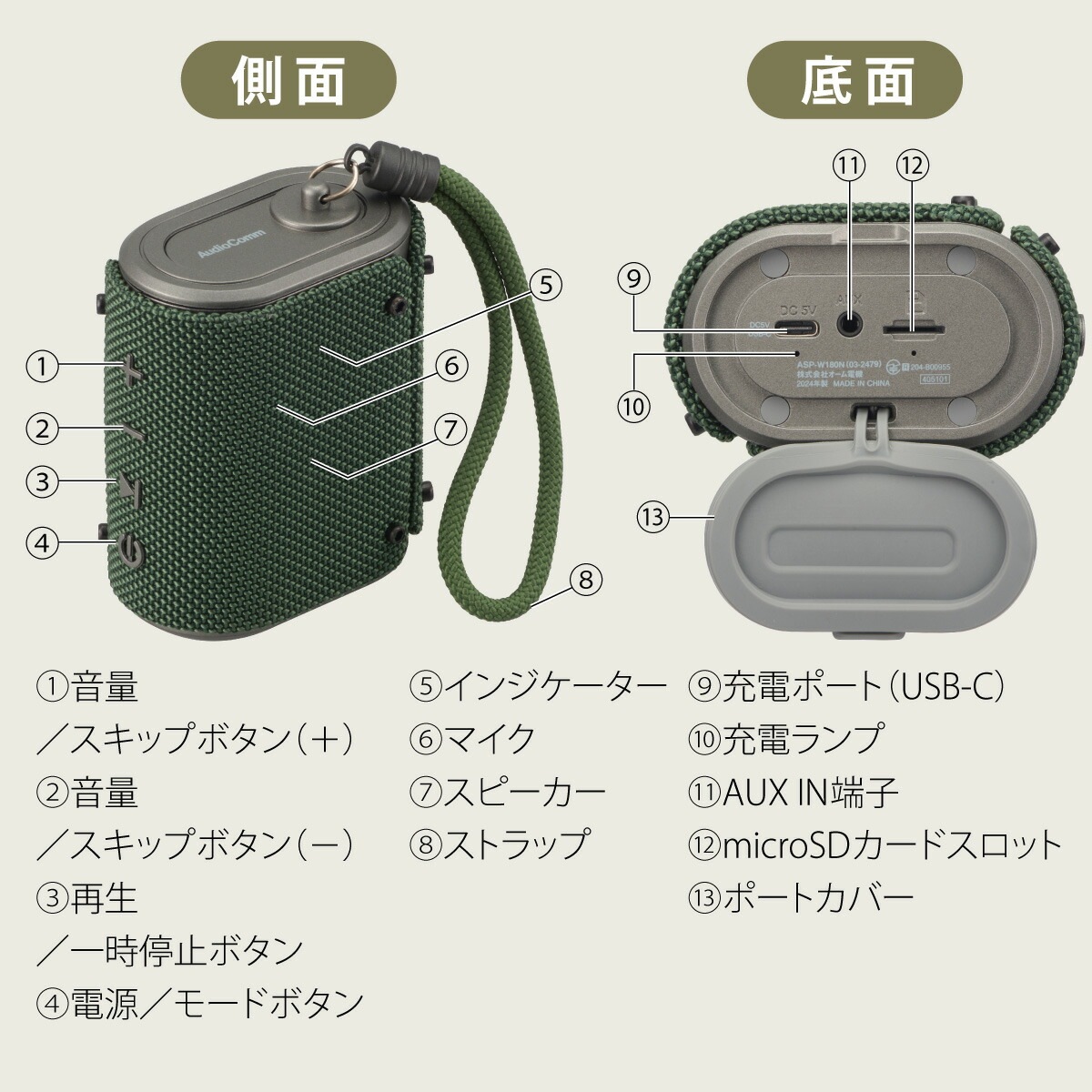 AudioComm 磻쥹ȥɥԡASP-W180N 03-2479