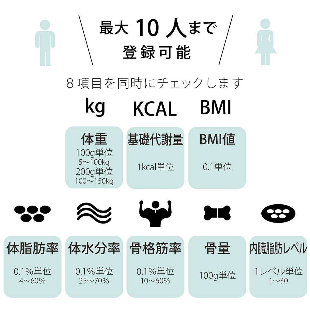 ν ۥ磻ȡHB-KG11R5 08-3922