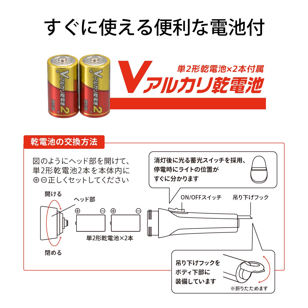 LED����饤�� ñ2�������ӡ�2���դ� 110�롼����LHP-2211C7 08-0923