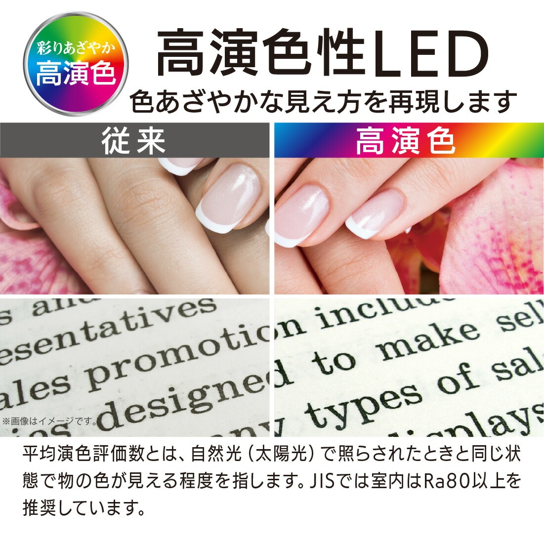 LEDŵ ܡŵ E26 60 LDG8D-G AG6/RA93 06-3868