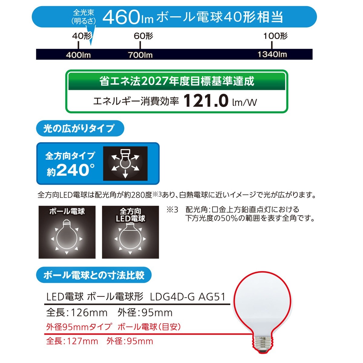 LED電球 ボール電球形 E26 40形相当 昼光色｜LDG4D-G AG51 06-3163