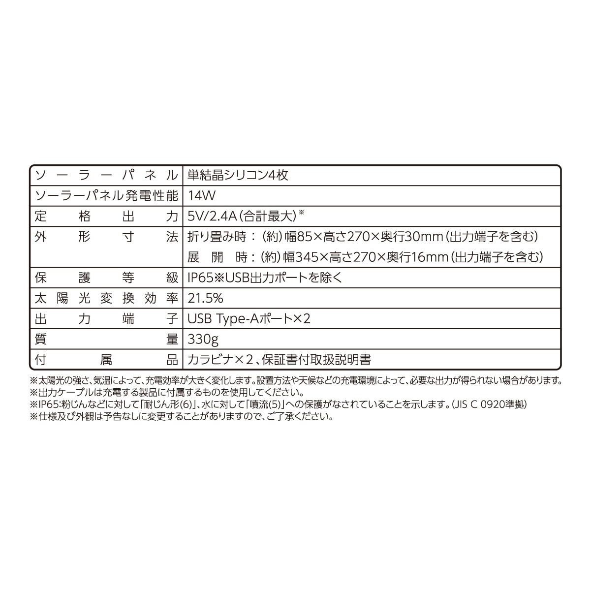 �ޤ���߼������顼�ѥͥ뽼�Ŵ� 14W��BT-JS14AA1 05-1174