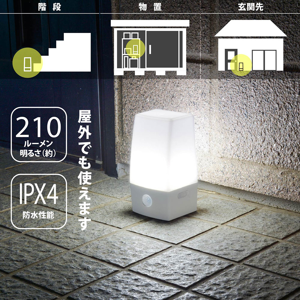 LED���󥵡��饤�� �ʹ����ť��󥵡���NIT-BLA6JSL-WN 06-0142