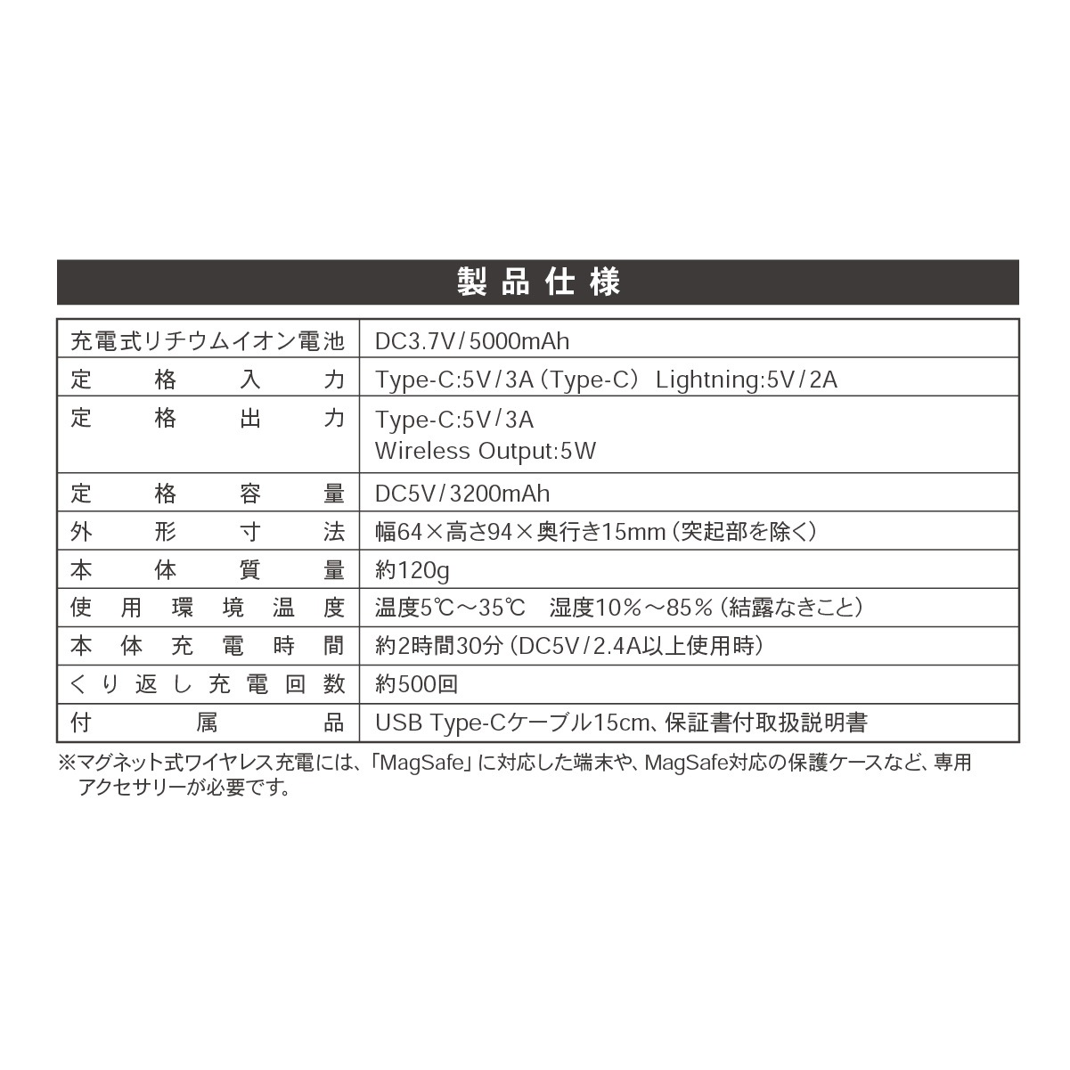 ޥͥåȼХХåƥ꡼ 5000mAhSMP-JV651 05-1197