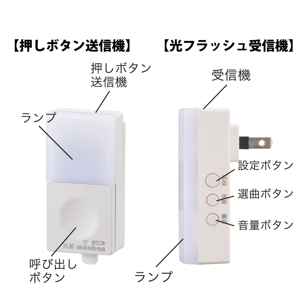 monban CUBE II �����ܥ���������+���ե�å���AC�Ÿ�����������OCH-BPT-ACR25 08-1904