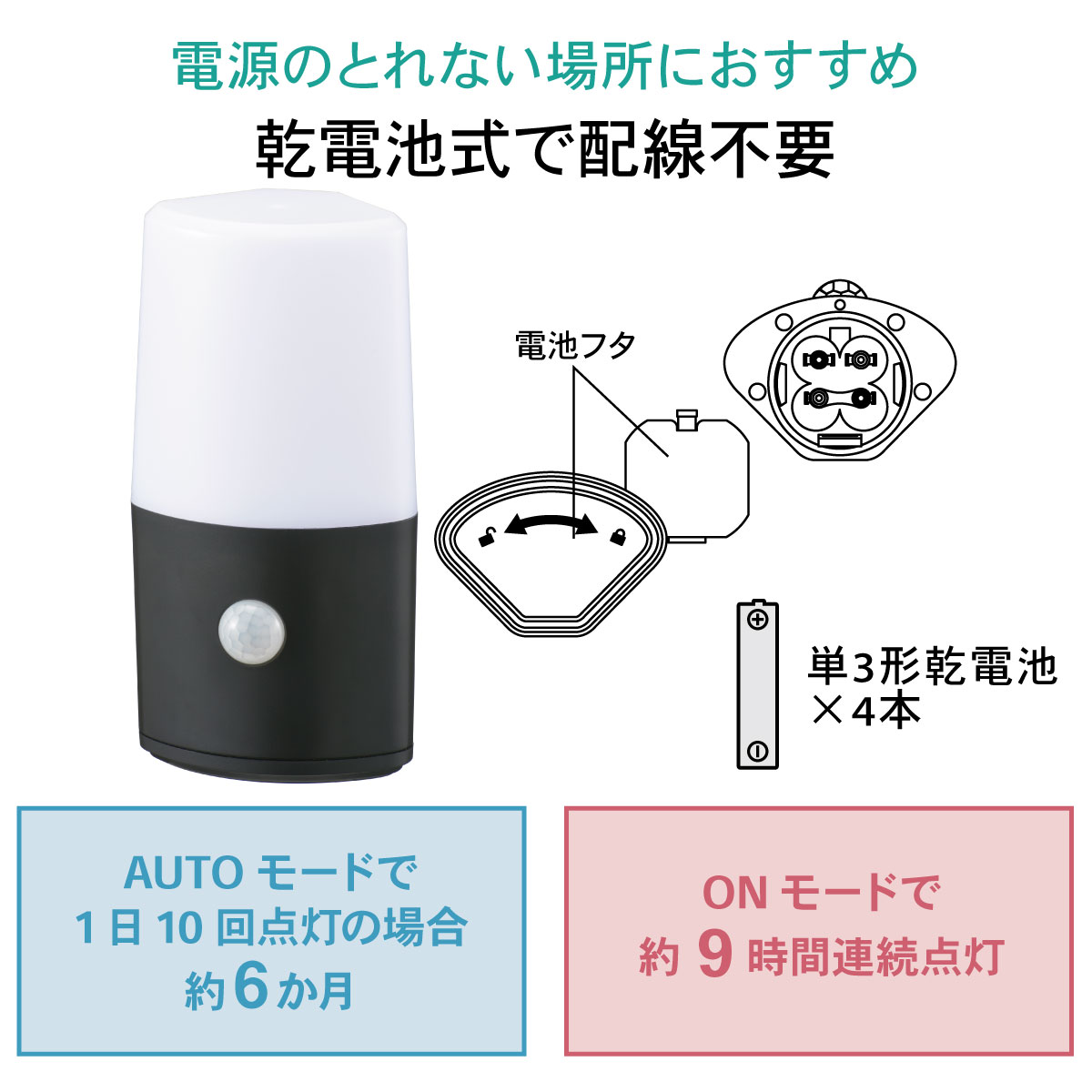 LED󥵡饤 Ӽ ֤LS-B160JC-3 06-0855