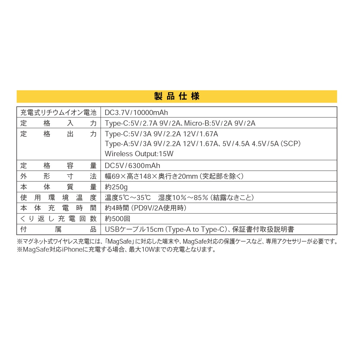 �ޥ��ͥåȼ���Х���Хåƥ꡼ 10000mAh��SMP-JV652 05-1198