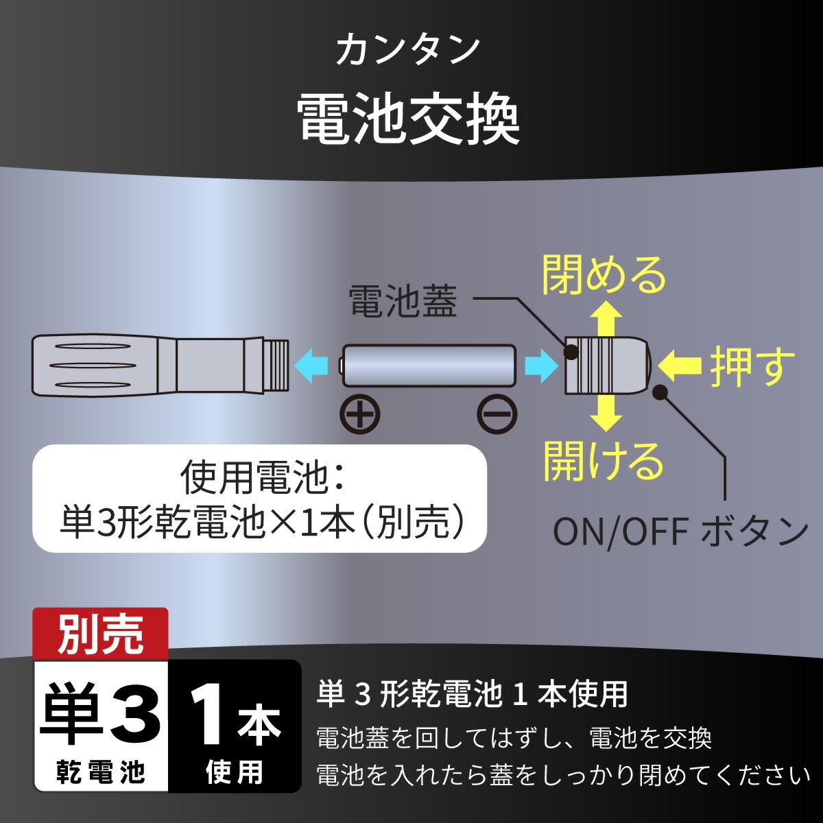 LED����ѥ��ȥ饤�� ����С���LHA-05B5-S 08-1657