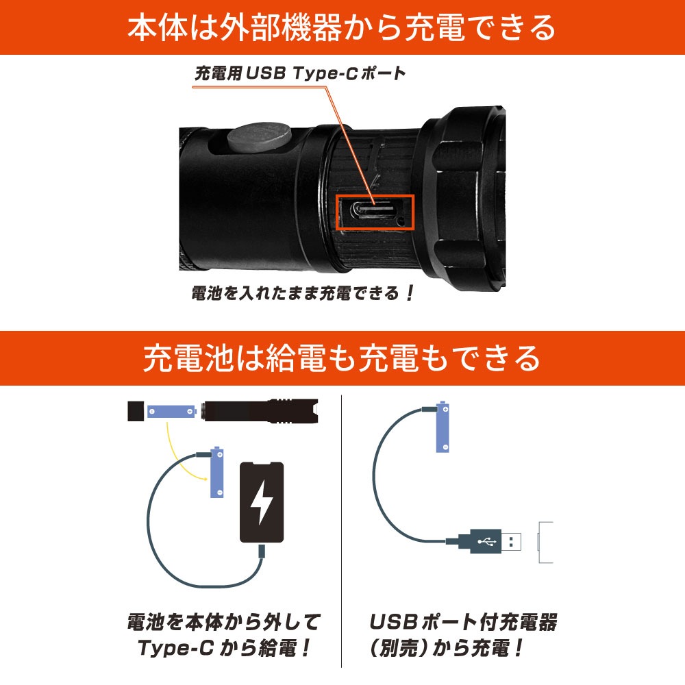 充電式LEDフラッシュライト 2000ルーメン｜LHR-US2000Z-K 08-1070