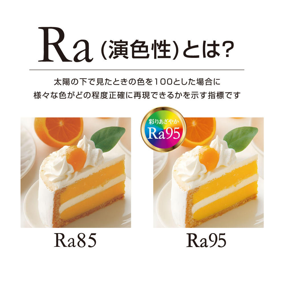 LED�ǥ����饤�� 7�ʳ�Ĵ�� 3�ʳ�Ĵ�� 850�롼��� �ۥ磻�ȡ�DS-LD98AG-W 06-3866