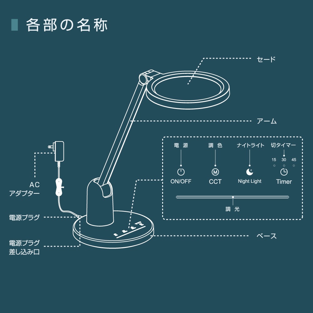 LED�ǥ����饤�� 7�ʳ�Ĵ�� 3�ʳ�Ĵ�� 850�롼��� �ۥ磻�ȡ�DS-LD98AG-W 06-3866