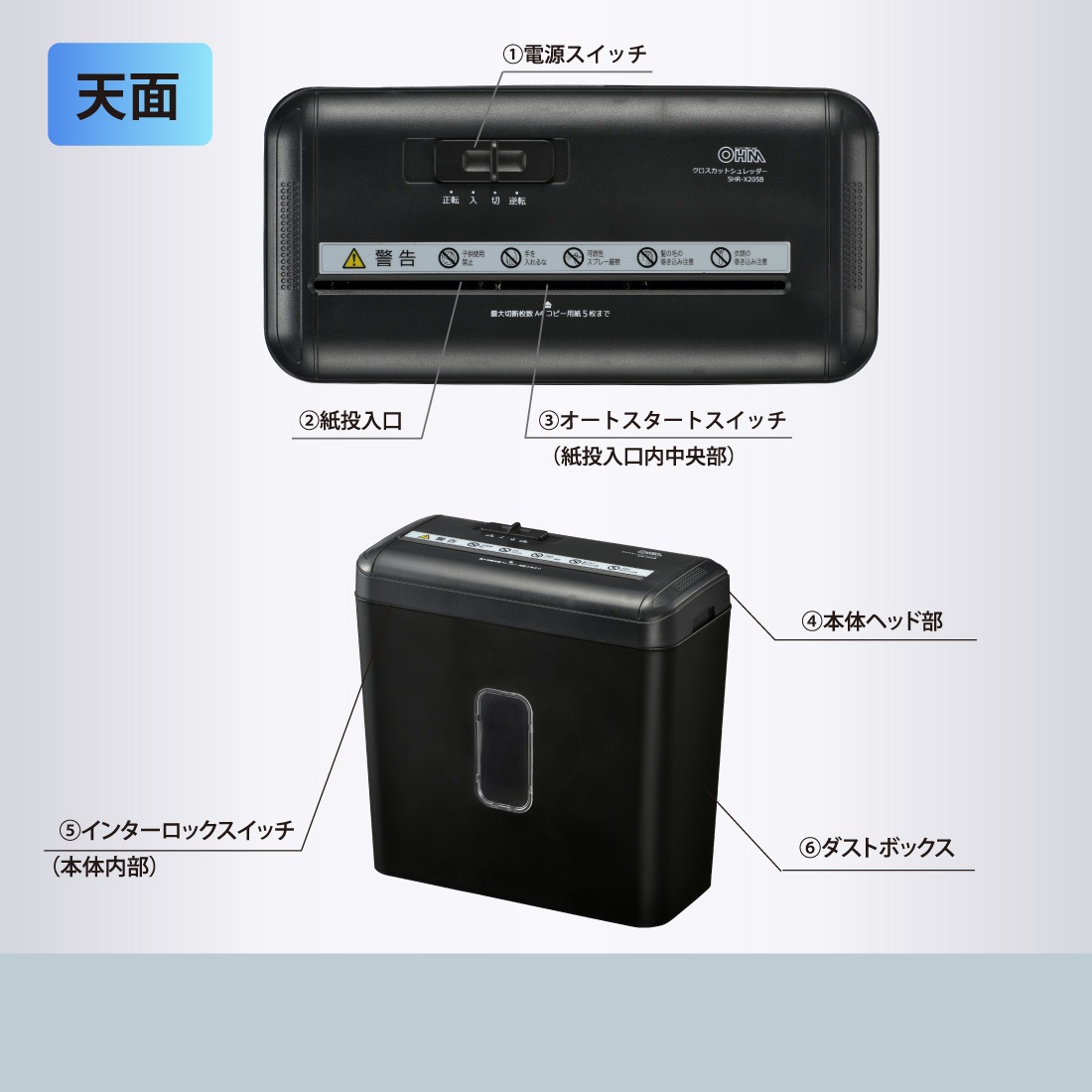 楽天市場】ライブディオzxリミッターカットの通販