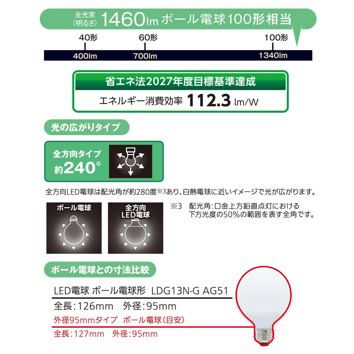 LED電球 ボール電球形 E26 100形相当 昼白色｜LDG13N-G AG51 06