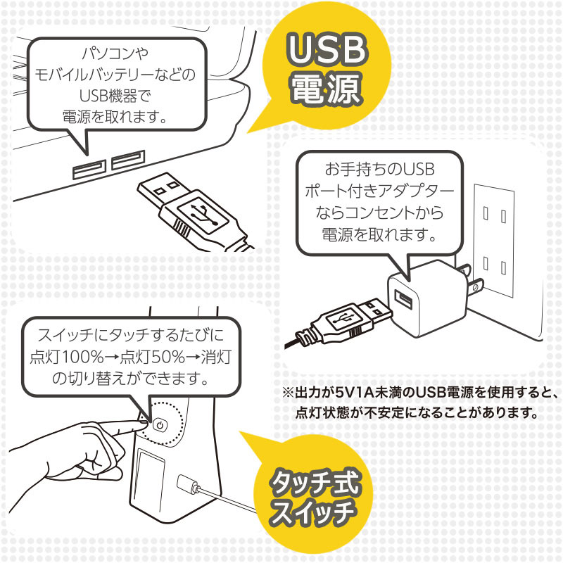 LED�ǥ������� USB�Ÿ���DS-LS16USB-W 06-3721