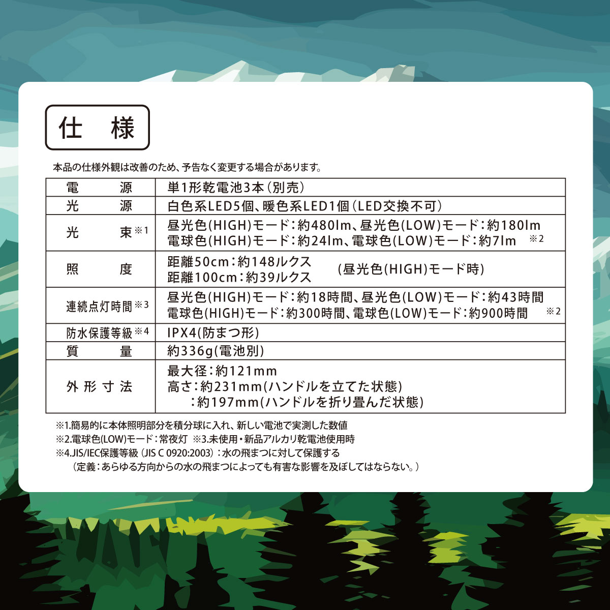 LED󥿥 ĴĴ ECLAT 480롼LN-50C7-G 08-0931