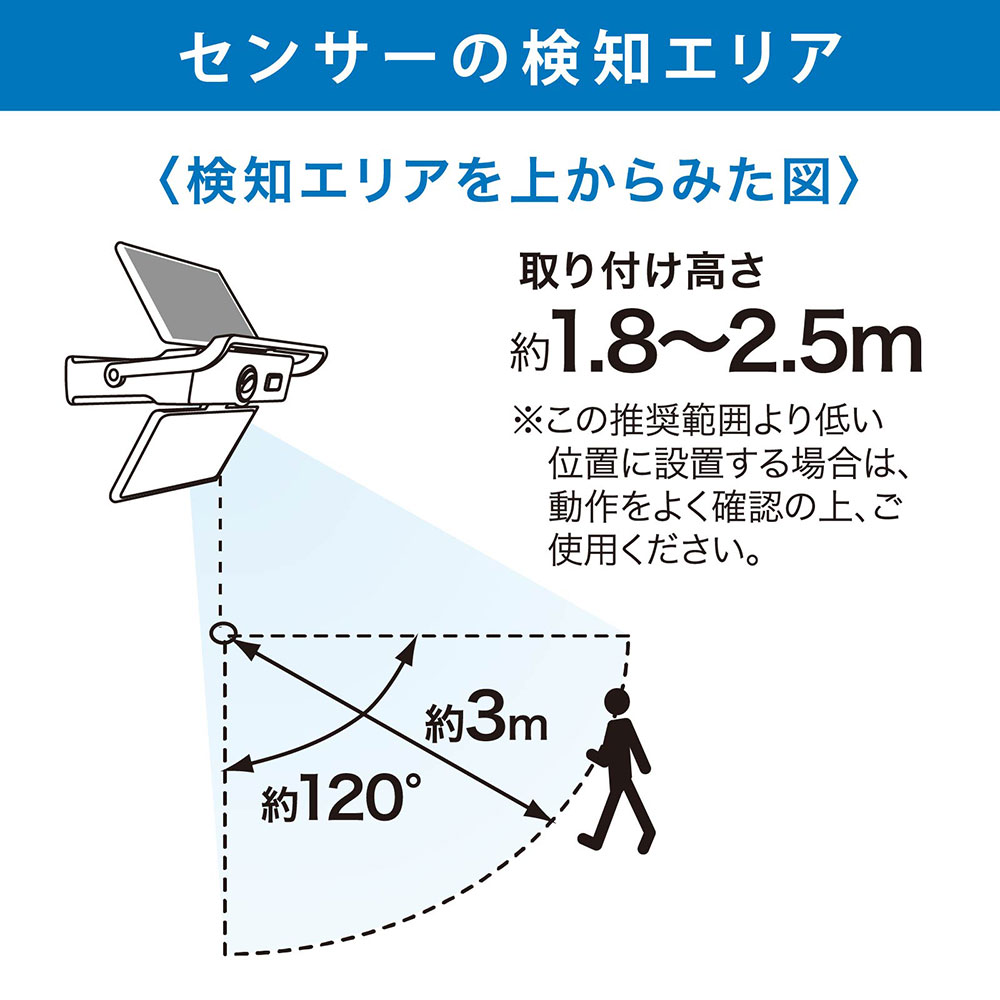 monban �����顼�����󥵡��饤�� �ѥͥ��ޤꤿ���� ��LED �֥�å���LS-S140PFR4-K 06-4289
