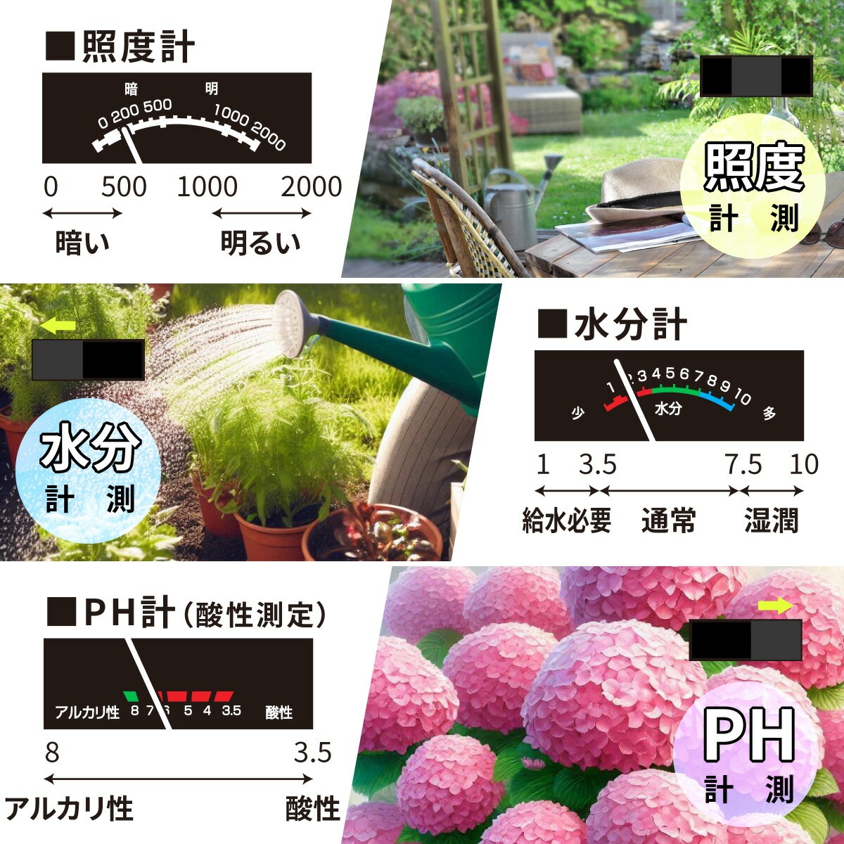 ǥ¬ġSL-YG04SM2A 08-7004