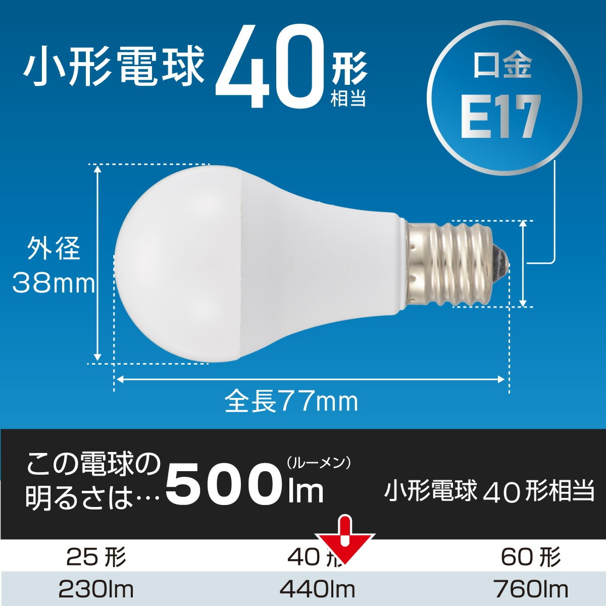 LED�ŵ微��E17 40������ ���򿧡�LDA4N-G-E17 AG6 06-5540