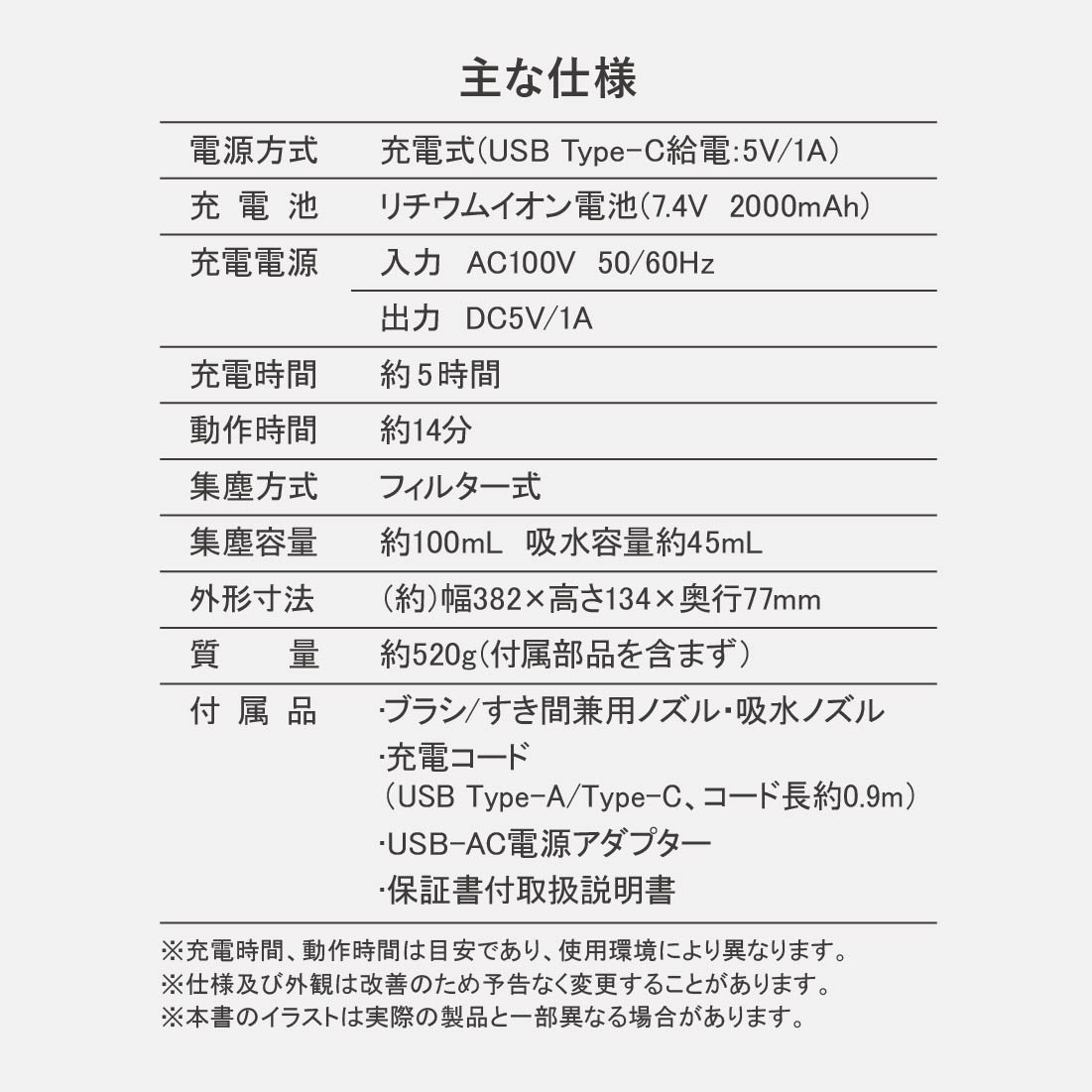 ���ż��ϥ�ǥ������꡼�ʡ� WET&DRY��SOJ-HC02R 08-3289