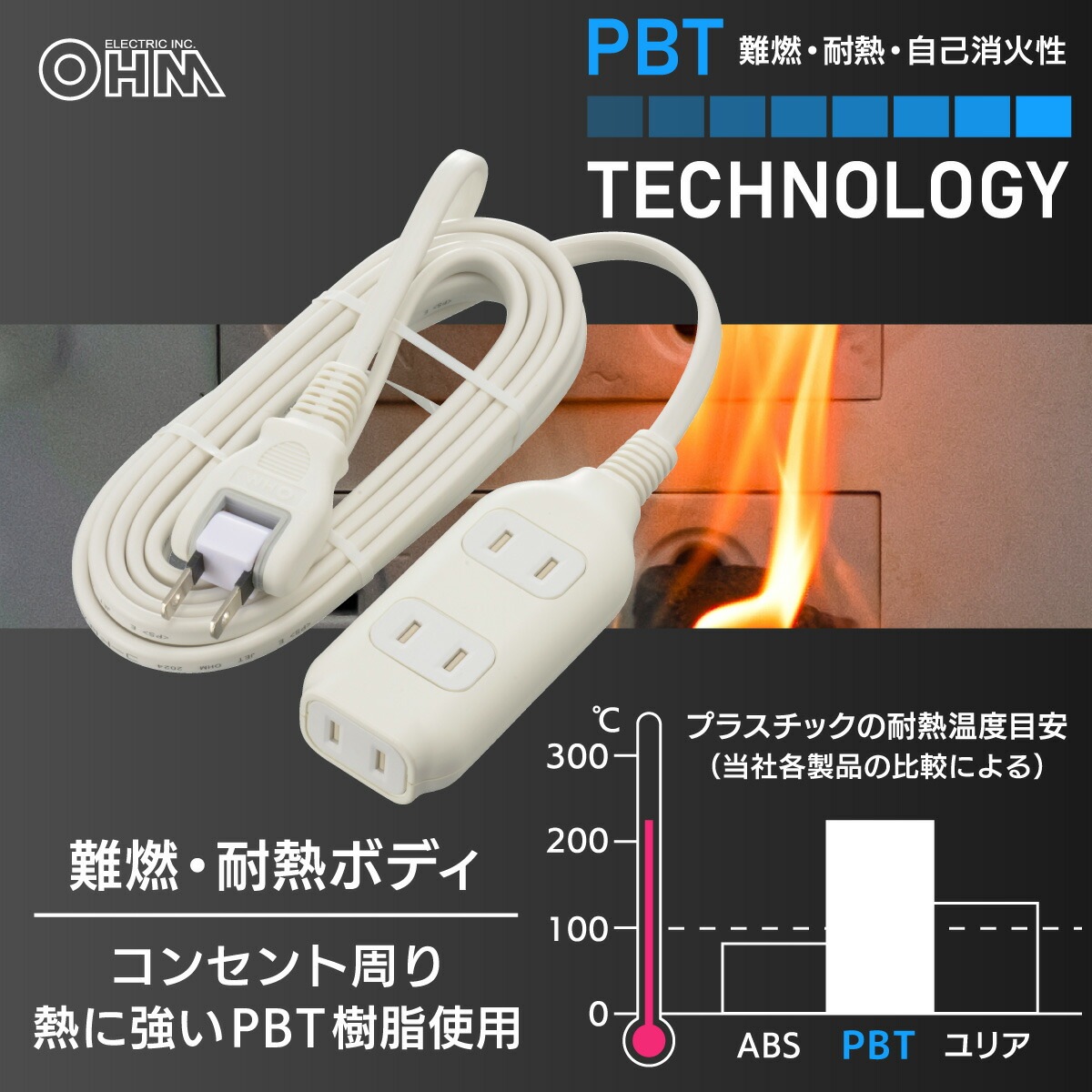 3ĸå ޥͥåդ 3mHS-T33MGW22 00-1675