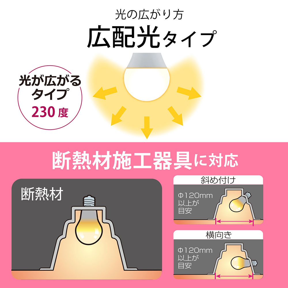 LED電球 小形 E17 25形相当 昼光色 2個入り｜LDA2D-G-E17IH92-2