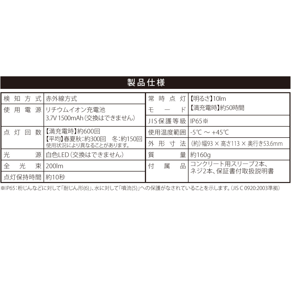 E-Bright ���󥵡���������饤�� �����顼 200�롼��� �������LT-SSL20DW3 06-3963