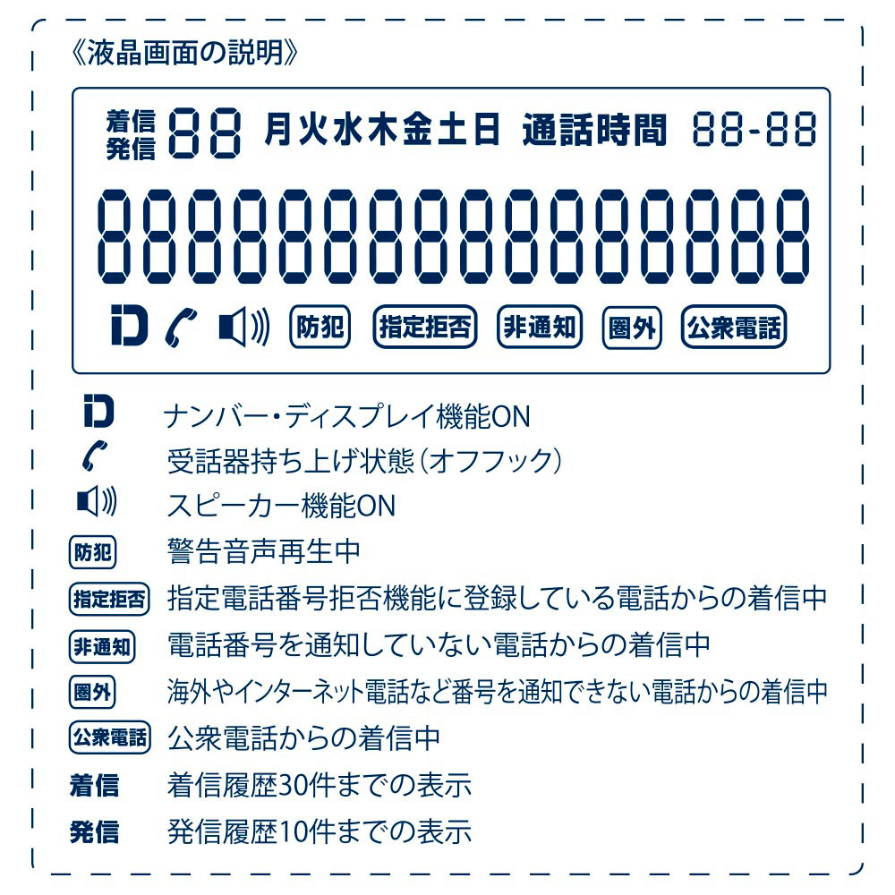 ����ץ�ۥ� ���������к���ǽ�ա�TEL-2995D 05-2995