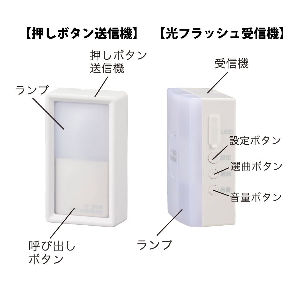 monban CUBE II �ɿ岡���ܥ����������ܸ��ե�å������Ӽ���������OCH-BPWPT-FBR25 08-1915