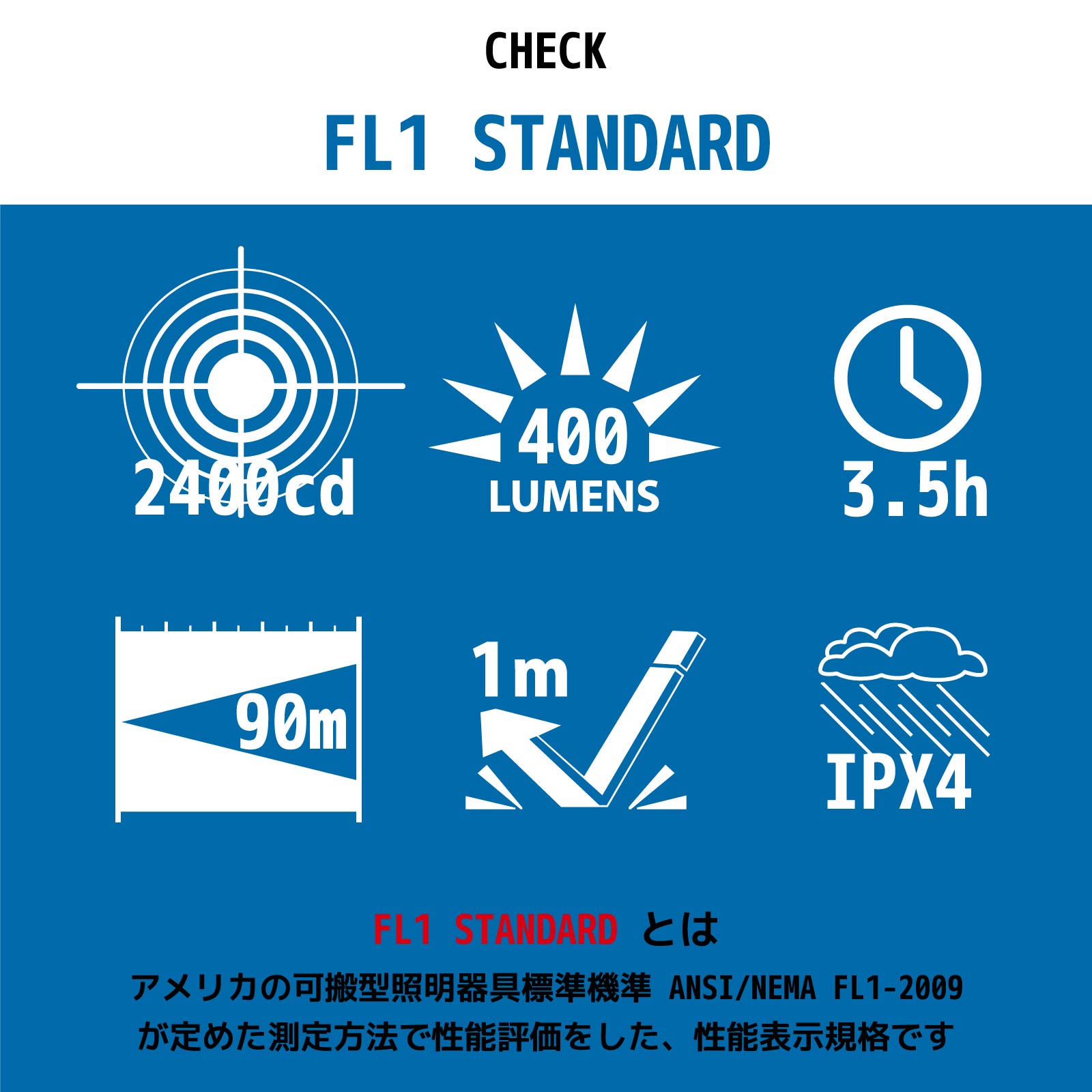 LEDヘッドライト リードウォーリア LW400RG｜LC-LW400RG-H 08