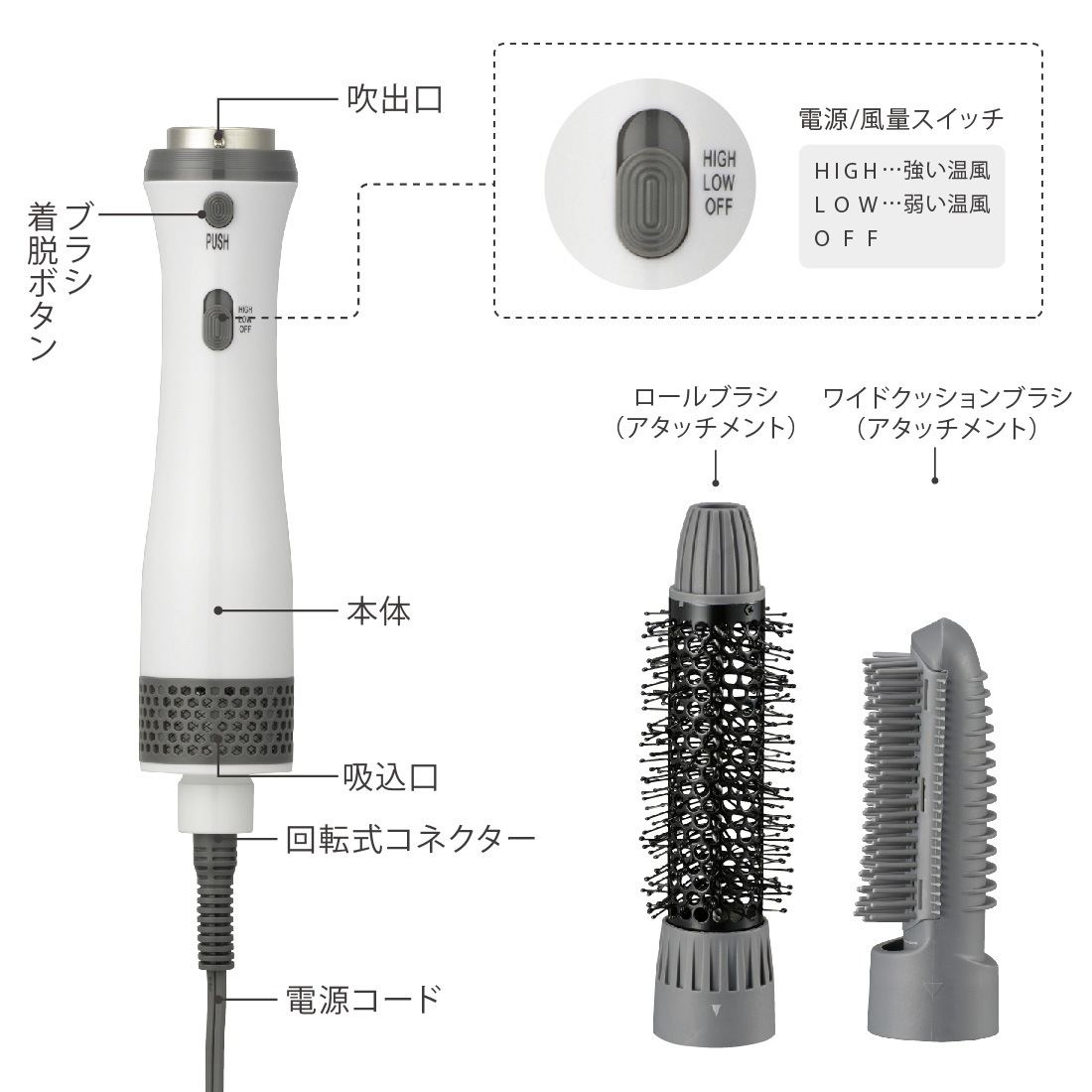 Iberis カールドライヤー｜HB-HI812W 00-5877｜通販ならオーム電機