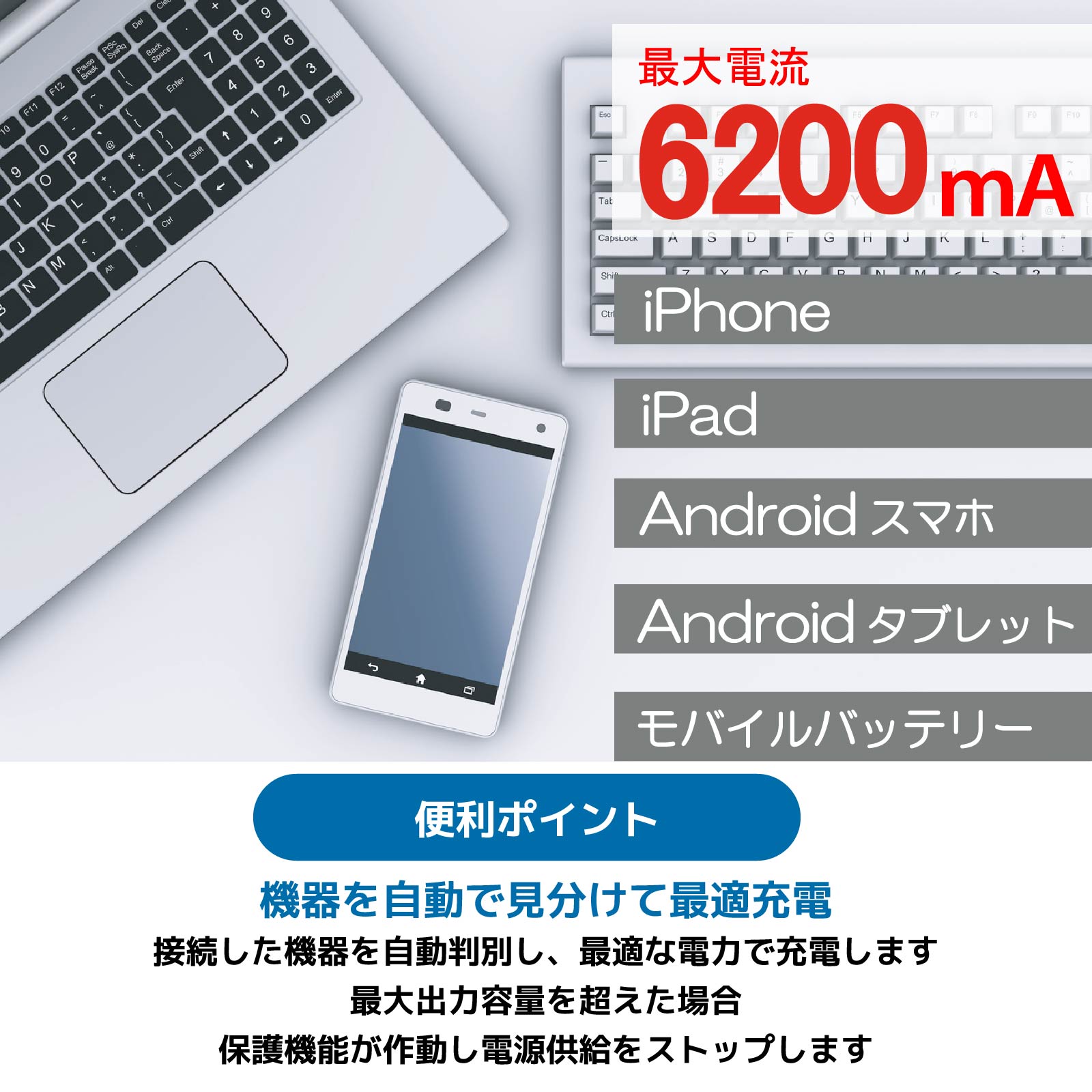 USB AC㡼㡼 TypeA5TypeC 1.5mSMP-U5C62E3-W 00-1229