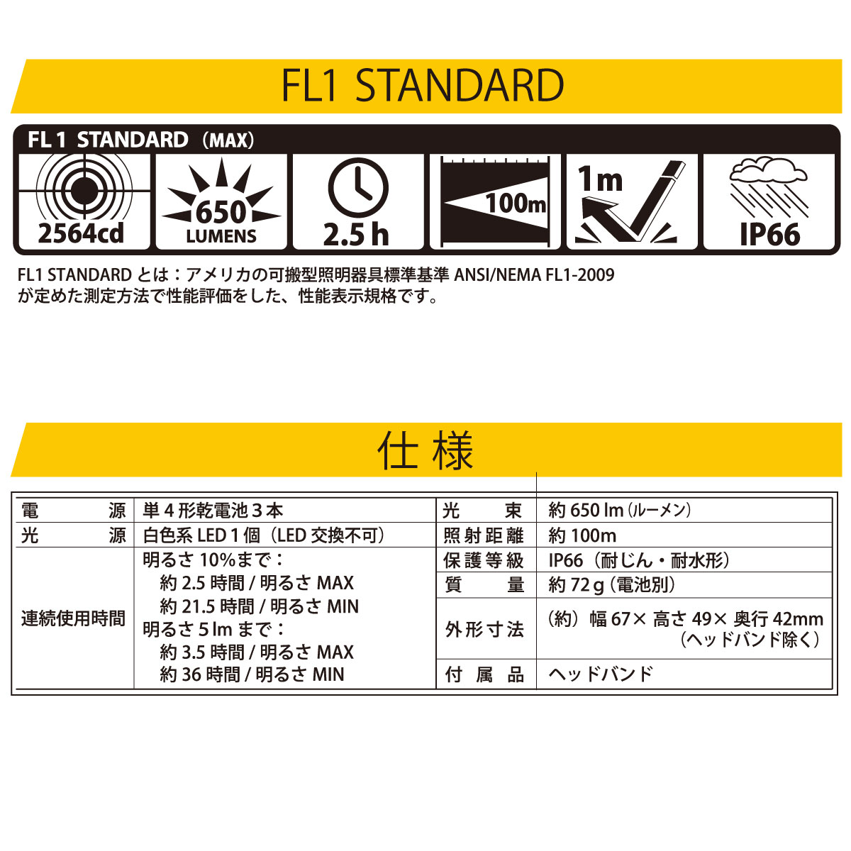 �ɿ�LED�إåɥ饤�� �꡼�ɥ������ꥢ 650�롼����LC-LW650-K2 08-1043