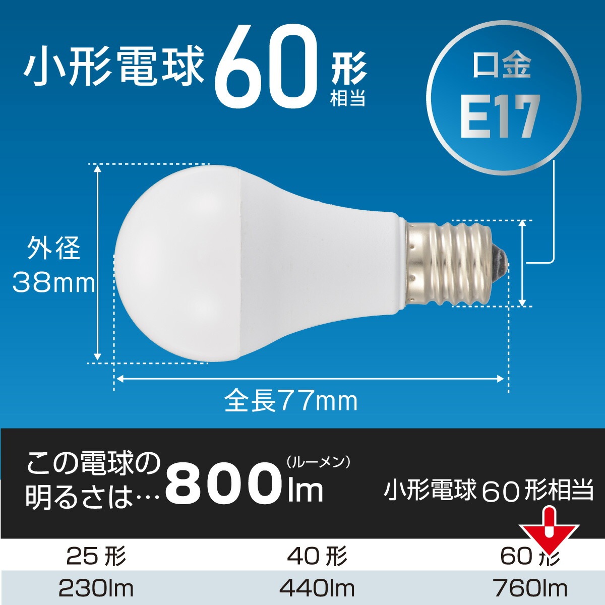 LED�ŵ微��E17 60������ ���� 2������LDA6N-G-E17 AG62P 06-5549