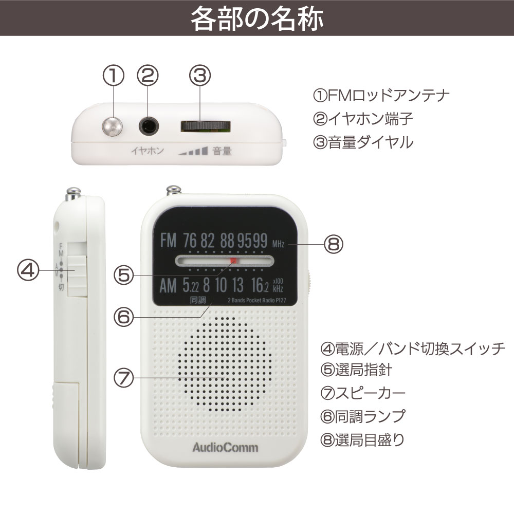 AudioComm 2�Х�ɥݥ��åȥ饸�� �ۥ磻�ȡ�RAD-P127N-W 03-7251