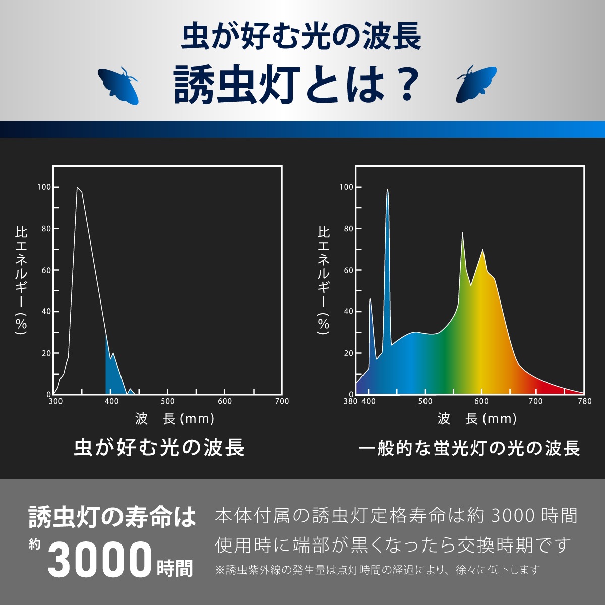 ŷ⻦ ŸåդOBK-GH106W 08-0210
