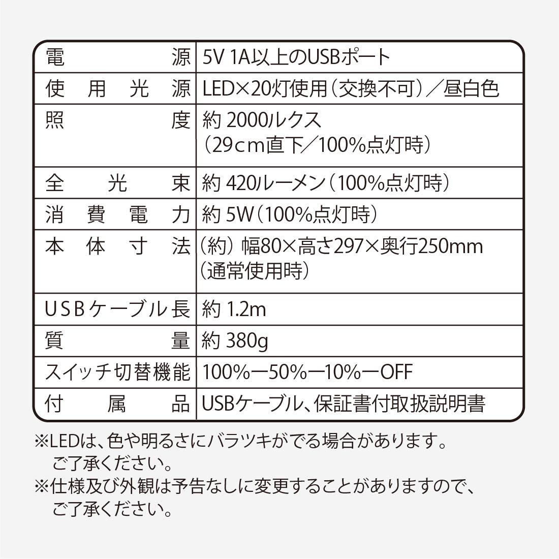 LEDǥ ޤꤿ߼DS-LS20USB-W 06-3843