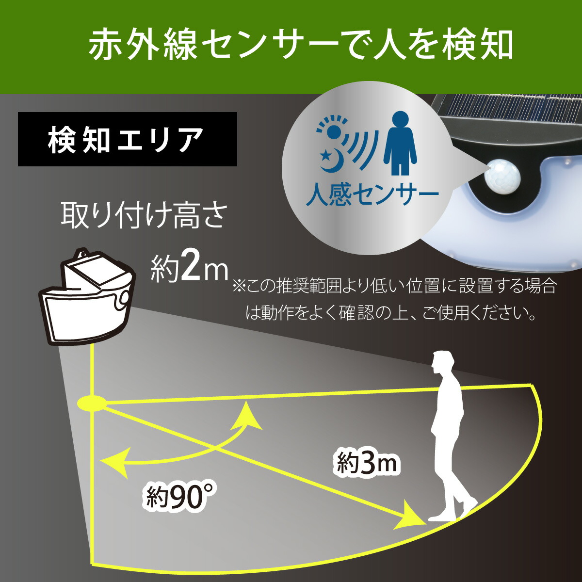 LEDワイドソーラーウォールライト 400ルーメン 昼光色｜LT