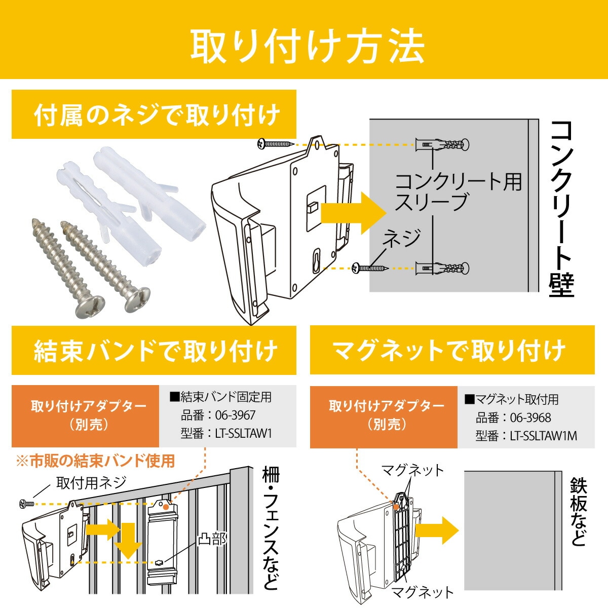 オーダー休止のお知らせ S.C.A.Tラボセーフティグッズ - 価格表 | 株式会社島津ジーエルシー