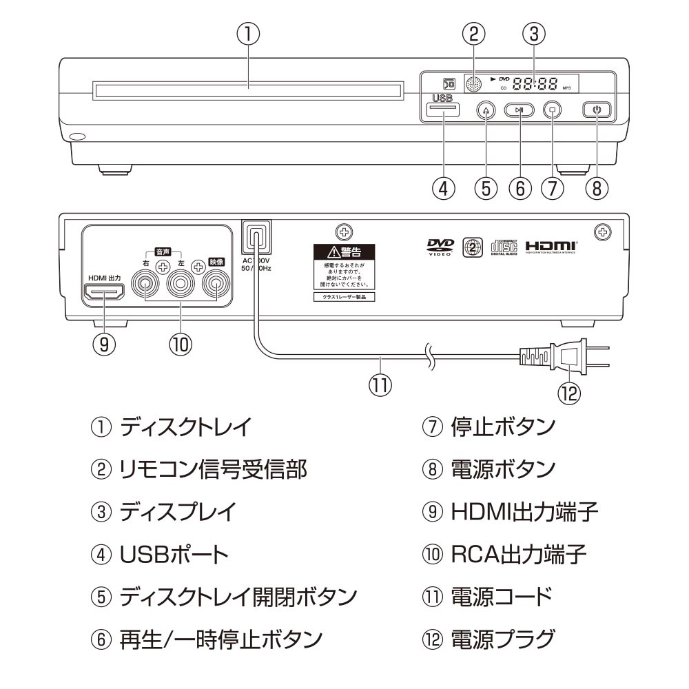 AudioComm DVD�ץ졼�䡼 250��DVD-250N 03-6500