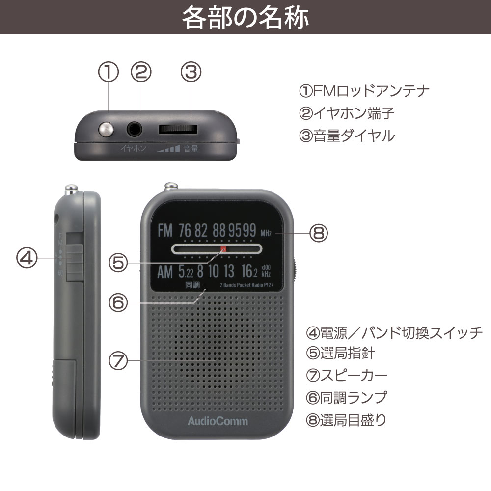 AudioComm 2�Х�ɥݥ��åȥ饸�� ���졼��RAD-P127N-H 03-7252