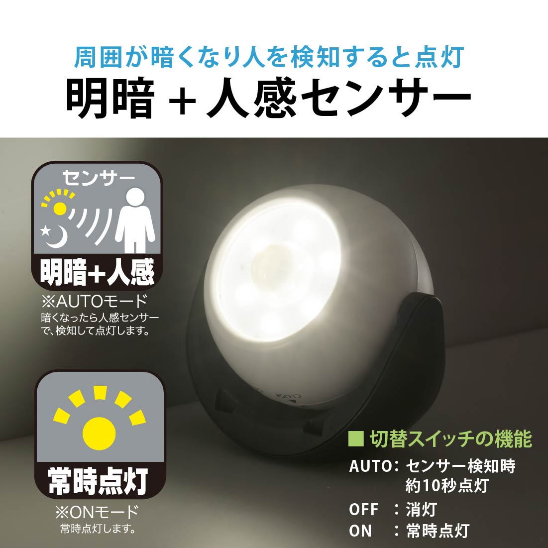 LED���󥵡��饤�� �����Ӽ� 100�롼����NIT-BLA100JM-3W 06-5052