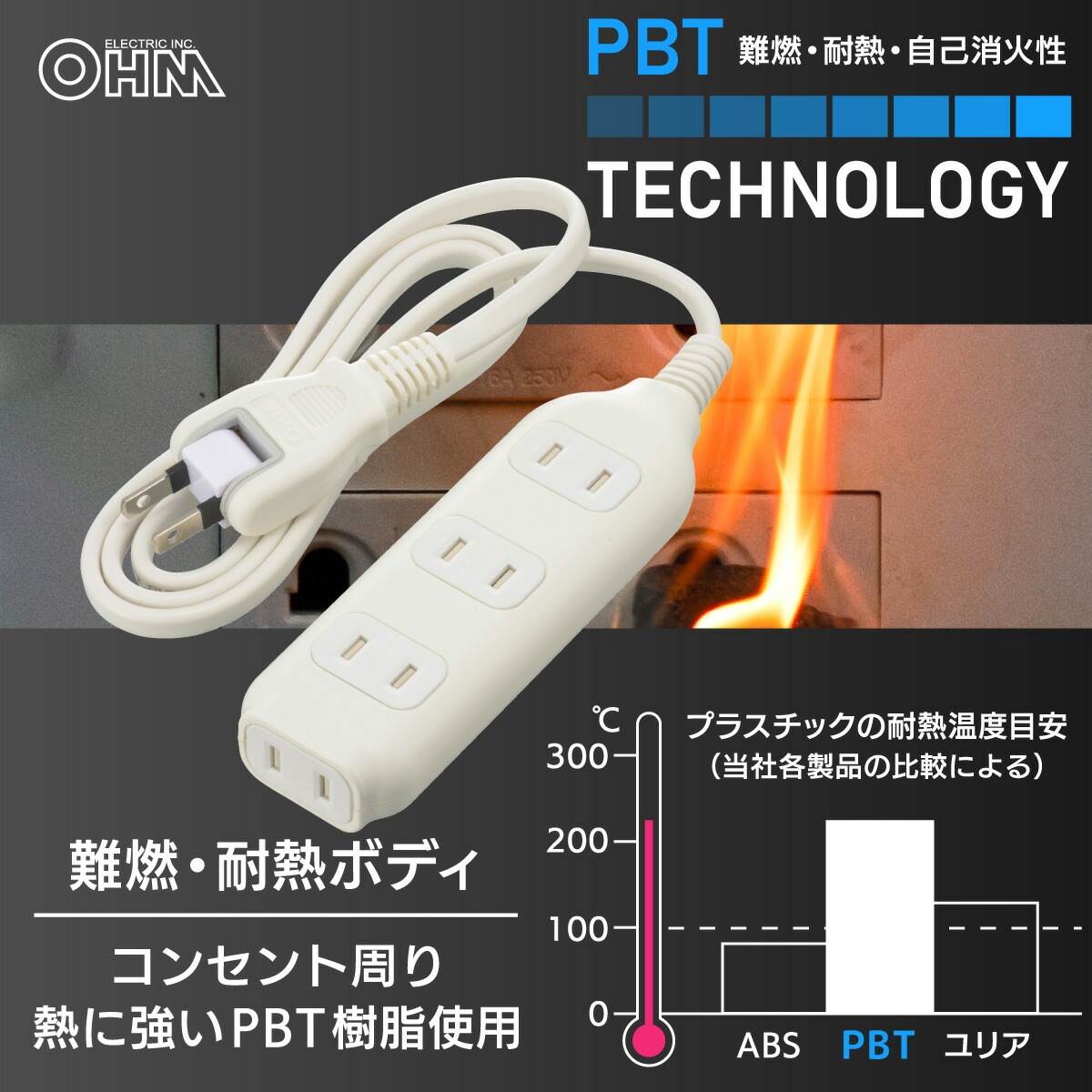 システムオフトンワイドセットとオフトン ウォームアダプターのセット らく抜き プラグアダプター [品番]00-1249｜株式会社オーム電機