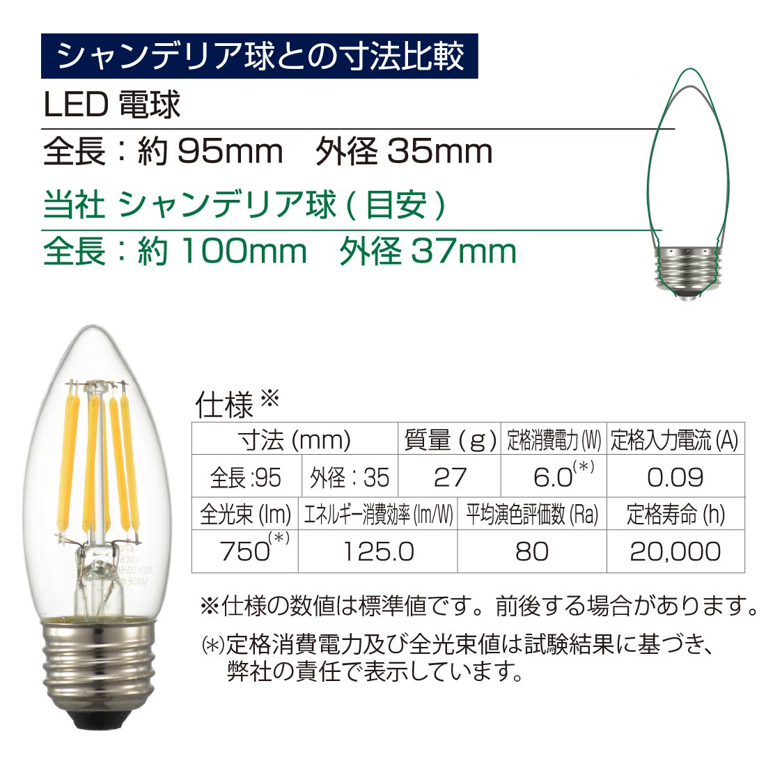LEDŵ ե ǥꥢ E26 60 Ĵб ŵ忧 ꥢ LDC6L/D C6 06-3490